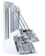 thermosolar geneo phz